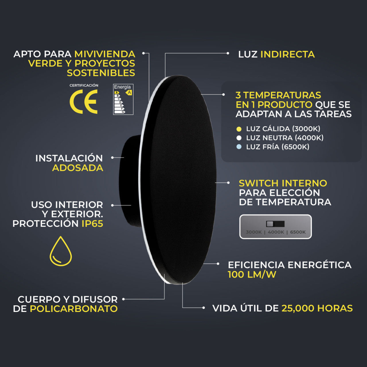 APLIQUE LED ECLIPSE 15W