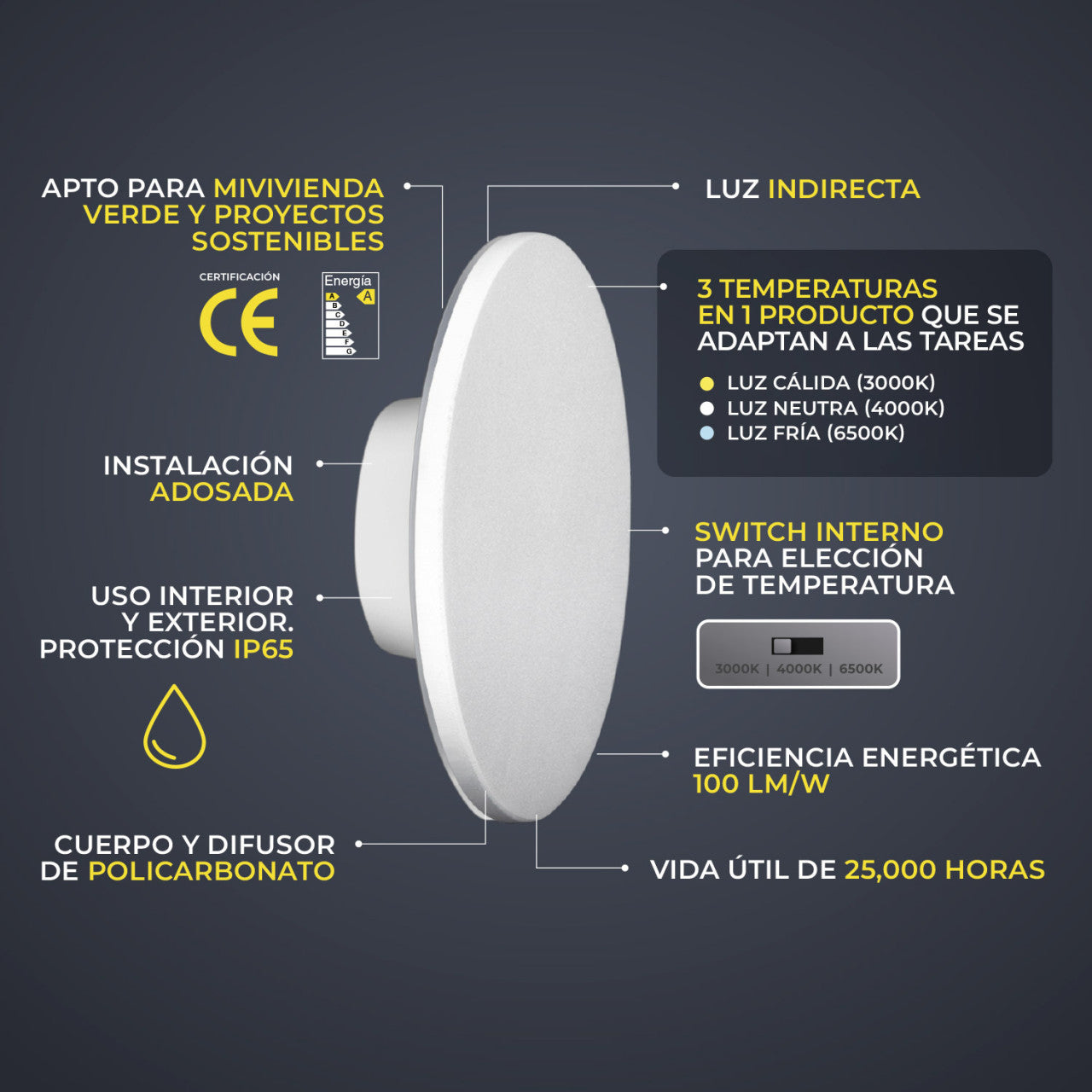 APLIQUE LED ECLIPSE 15W COLOR BLANCO