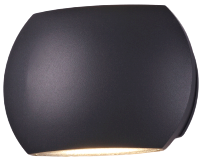 Aplique led Sole doble