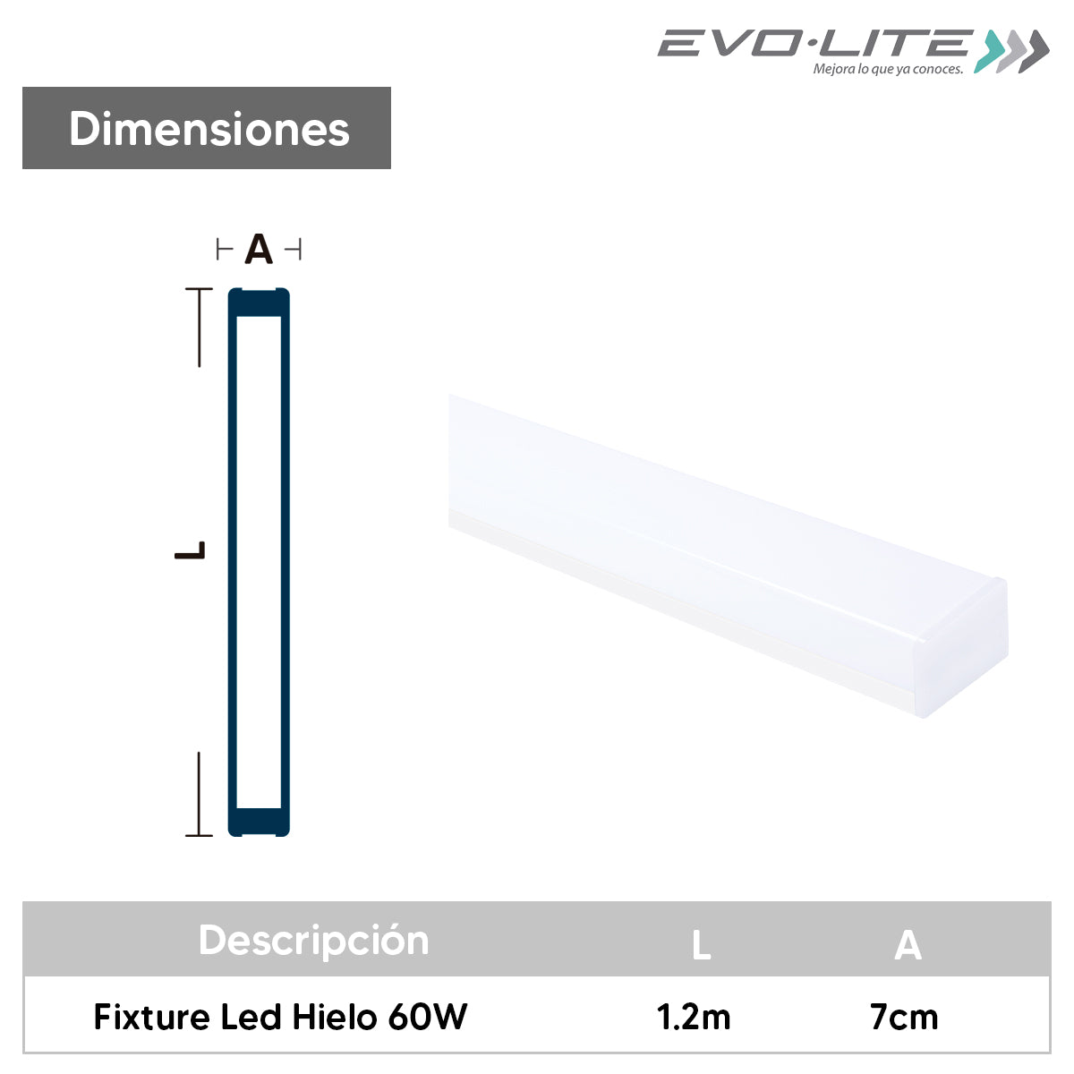 Equipo lineal led Fixture Hielo 60 w Evolite